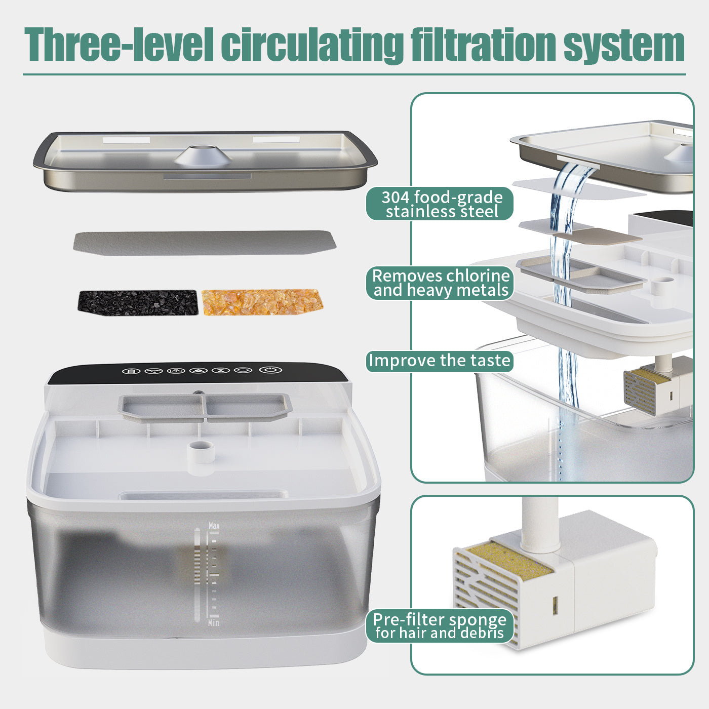 Pet Water Dispenser - NEXOVIA 